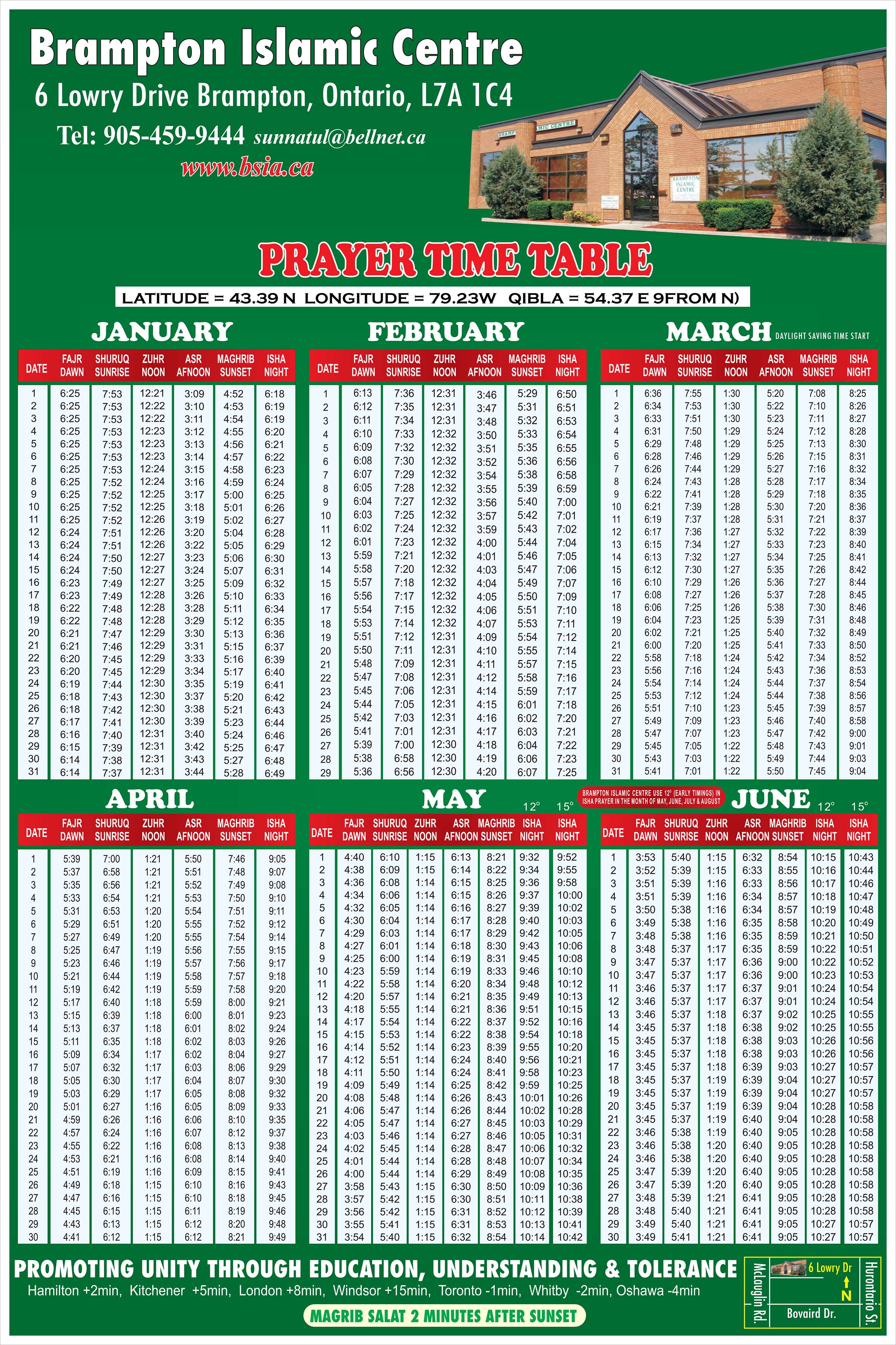 Monthly Salah Chart
